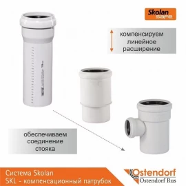 Патрубок компенсационный Ø110 Ostendorf Skolan Safe