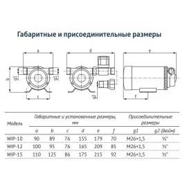 Насос для повышения давления WIP-10 UNIPUMP 