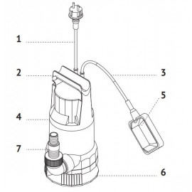 Насос дренажный VORT 401 PW UNIPUMP  