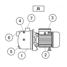 Поверхностный насос JS 60 UNIPUMP