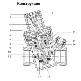 Редуктор давления 3/4" Uni-fitt