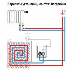 Терморегулирующий узел Uni-Fitt HEATBOX E UNI-FITT 