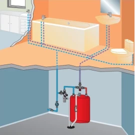 Термостатический смесительный клапан 1/2" Watts AQUAMIX 