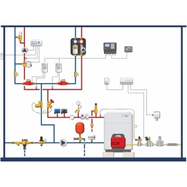 Группа безопасности котла в теплоизоляции Watts KSG-MS
