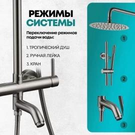 Душевая система GB7099NK (никель) Grocenberg